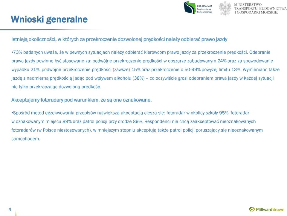 Odebranie prawa jazdy powinno być stosowane za: podwójne przekroczenie prędkości w obszarze zabudowanym 24% oraz za spowodowanie wypadku 21%, podwójne przekroczenie prędkości (zawsze) 15% oraz