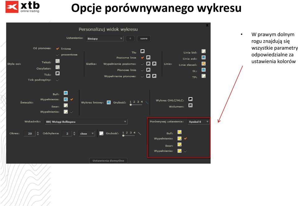 się wszystkie parametry