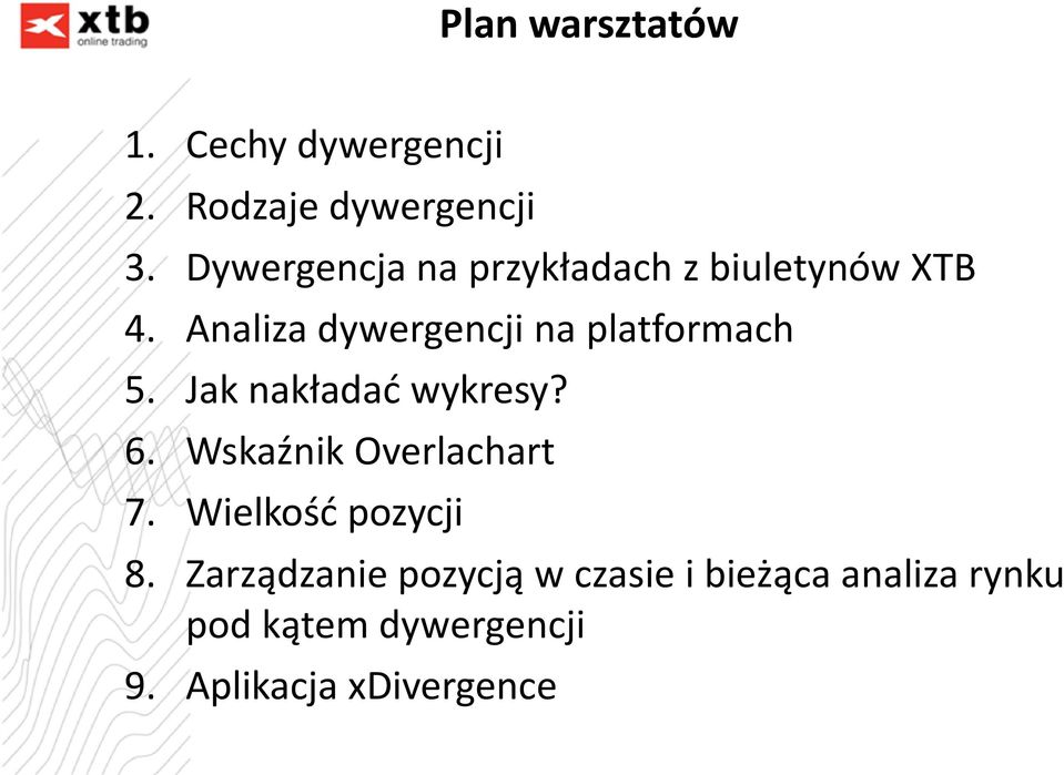 Analiza dywergencji na platformach 5. Jak nakładać wykresy? 6.