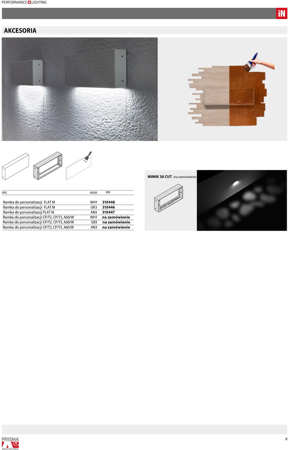 CP/T3, A6/W Ramka do personalizacji CP/T2, CP/T3, A6/W Ramka do personalizacji CP/T2,