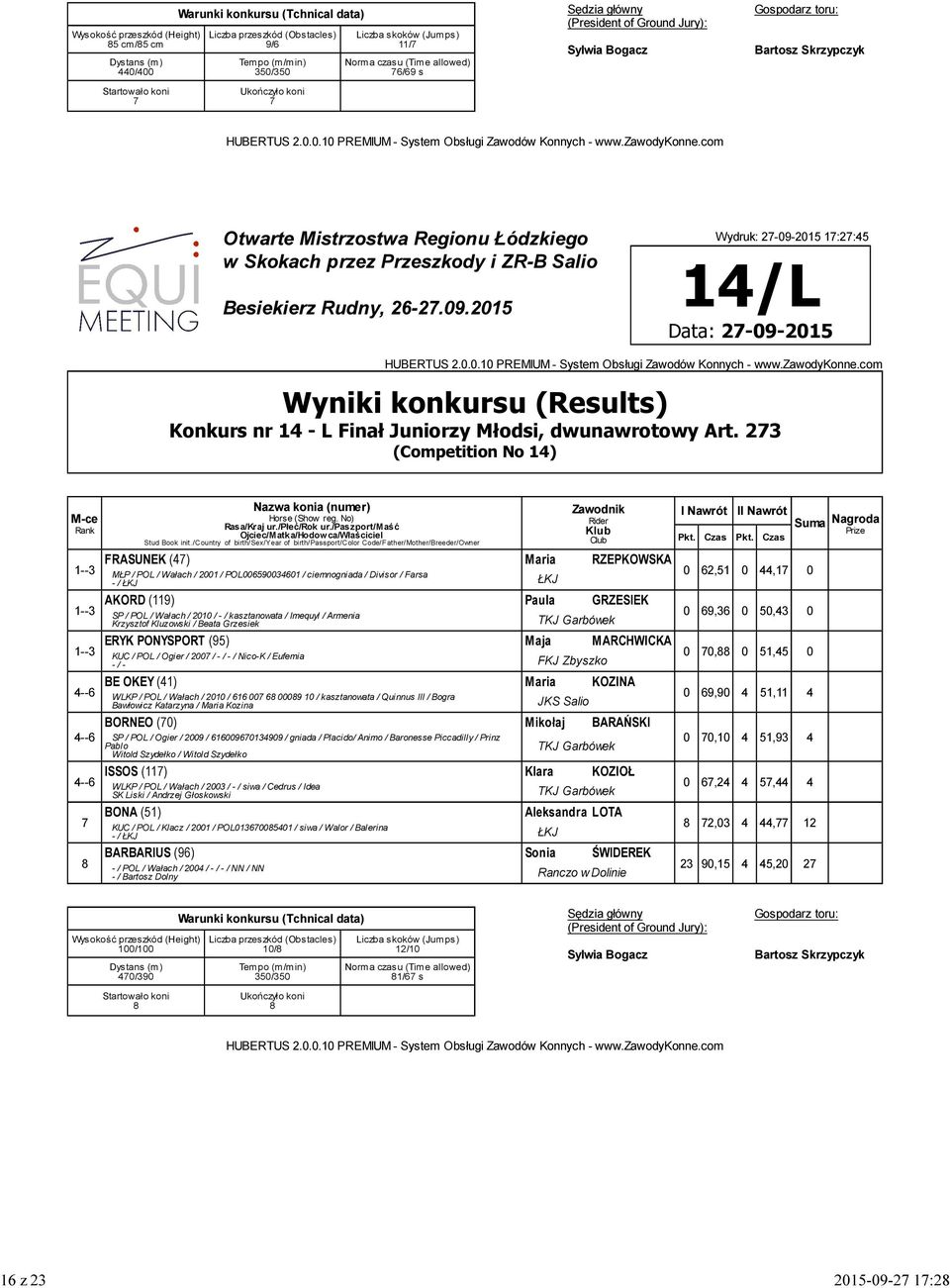 Czas Suma Nagroda 1--3 FRASUNEK (4) Maria RZEPKOWSKA 0 2,1 0 44,1 0 MŁP / POL / Wałach / 2001 / POL00003401 / ciemnogniada / Divisor / Farsa - / ŁKJ ŁKJ 1--3 AKORD () Paula GRZESIEK 0,3 0 0,43 0 SP /