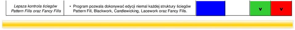 niemal kaŝdej struktury ściegów Pattern Fill,