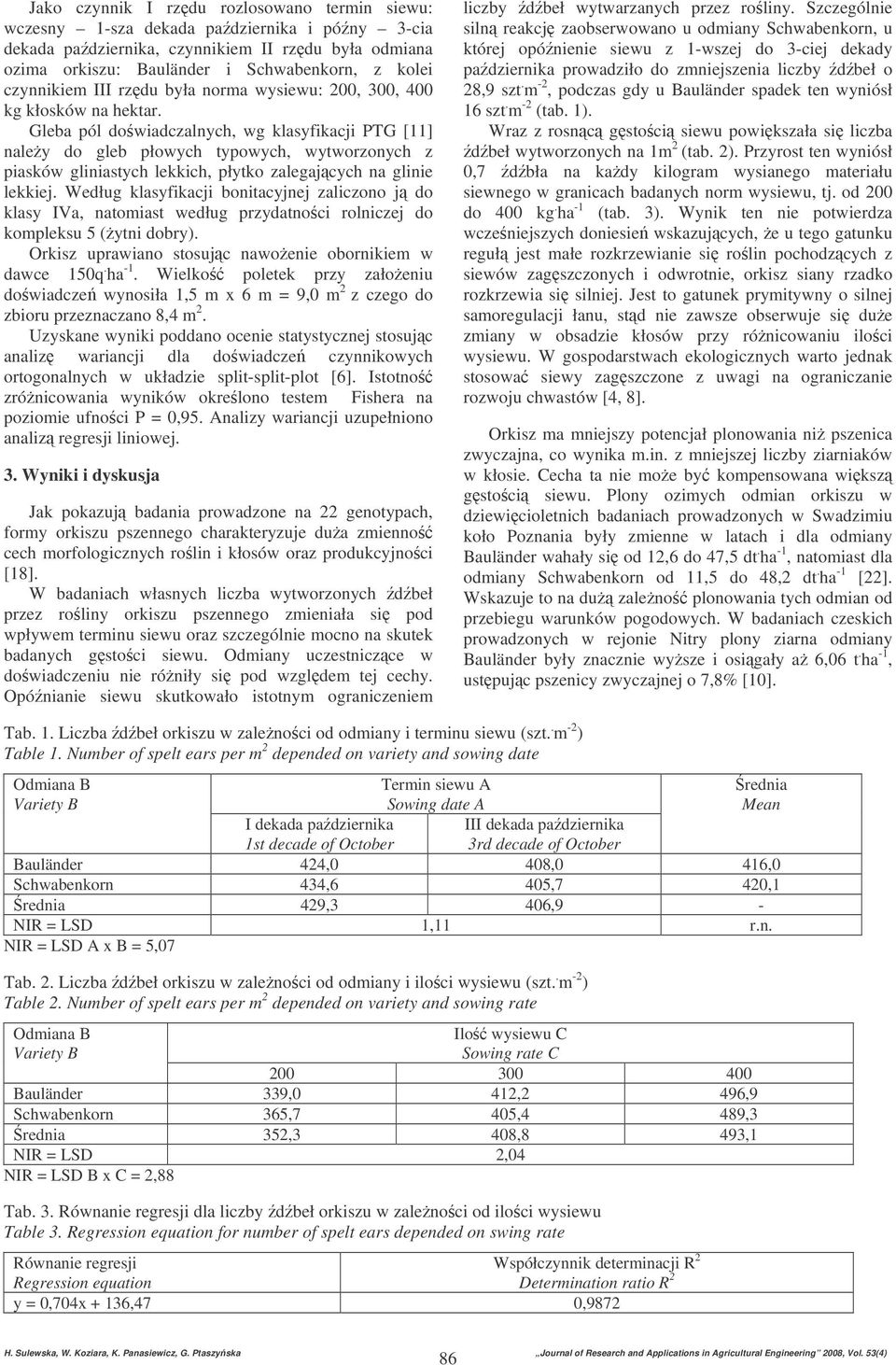 Gleba pól dowiadczalnych, wg klasyfikacji PTG [11] naley do gleb płowych typowych, wytworzonych z piasków gliniastych lekkich, płytko zalegajcych na glinie lekkiej.