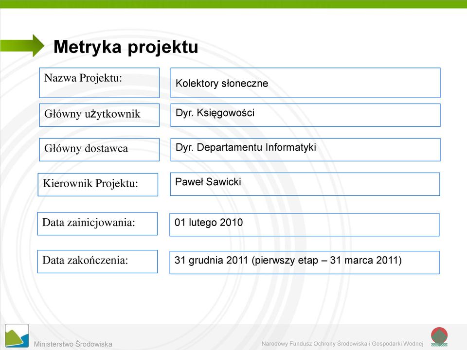 Departamentu Informatyki Kierownik Projektu: Paweł Sawicki Data