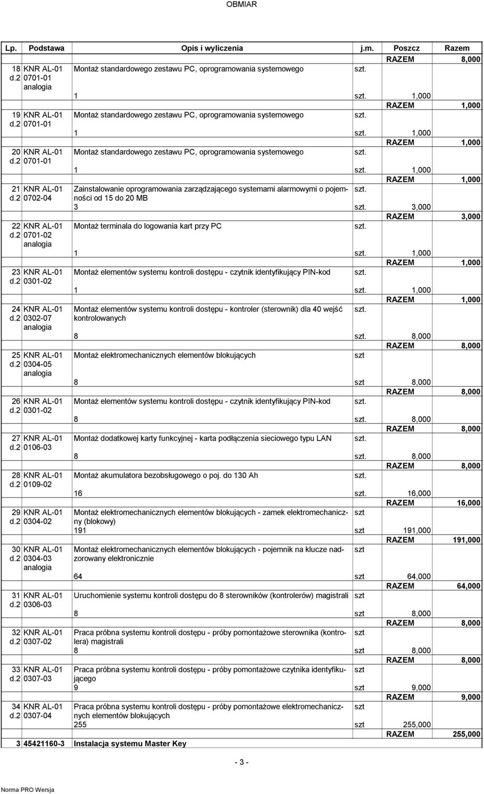 0701-01 1 1,000 1,000 1 KNR AL-01 Zainstalowanie oprogramowania zarządzającego systemami alarmowymi o pojemności d.