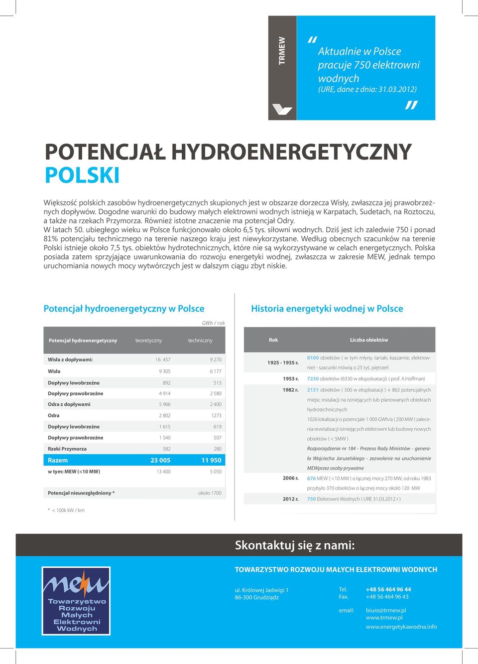 Dgdne warunki d budwy małych elektrwni wdnych istnieją w Karpatach, Sudetach, na Rztczu, a także na rzekach Przymrza. Również isttne znaczenie ma ptencjał Odry. W latach 50.