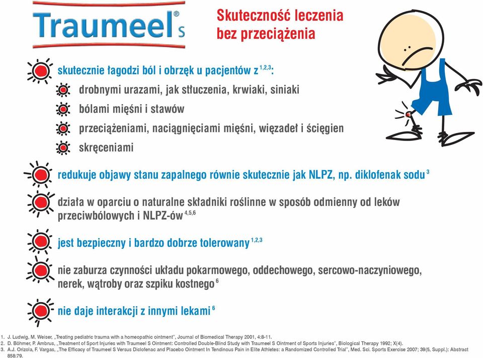 diklofenak sodu 3 działa w oparciu o naturalne składniki roślinne w sposób odmienny od leków przeciwbólowych i NLPZ-ów 4,5,6 jest bezpieczny i bardzo dobrze tolerowany 1,2,3 nie zaburza czynności