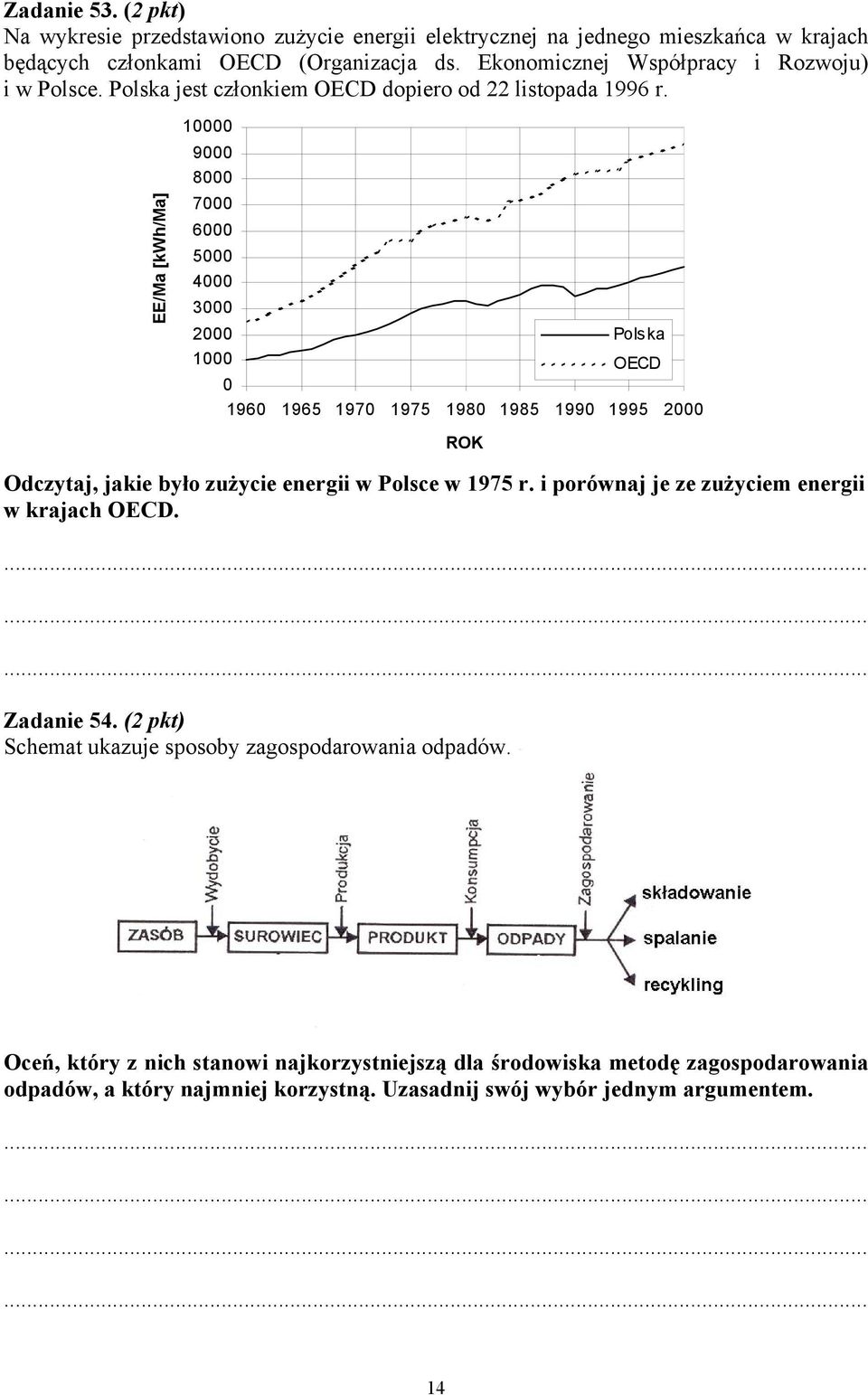 EE/Ma [kwh/ma] 10000 9000 8000 7000 6000 5000 4000 3000 2000 Pols ka 1000 OECD 0 1960 1965 1970 1975 1980 1985 1990 1995 2000 Odczytaj, jakie było zużycie energii w Polsce w 1975 r.