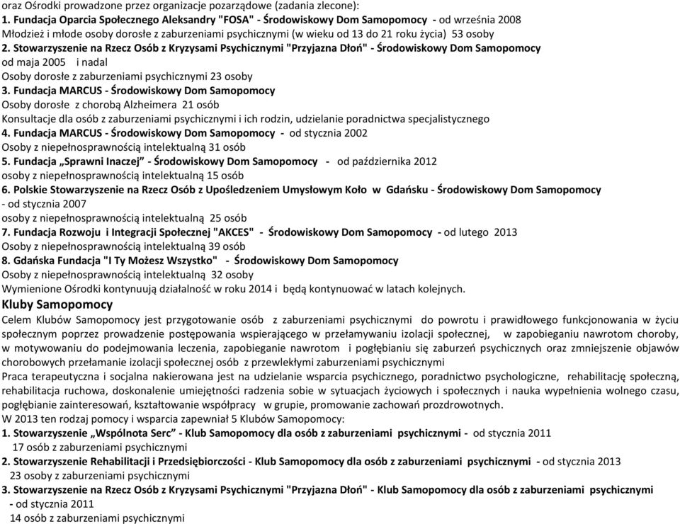 Stowarzyszenie na Rzecz Osób z Kryzysami Psychicznymi "Przyjazna Dłoń" - Środowiskowy Dom Samopomocy od maja 2005 i nadal Osoby dorosłe z zaburzeniami psychicznymi 23 osoby 3.