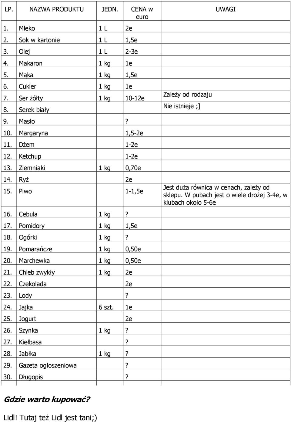 Marchewka 1 kg 0,50e 21. Chleb zwykły 1 kg 2e 22. Czekolada 2e 23. Lody? 24. Jajka 6 szt. 1e 25. Jogurt 2e 26. Szynka 1 kg? 27. Kiełbasa? 28. Jabłka 1 kg? 29. Gazeta ogłoszeniowa? 30. Długopis? 31.