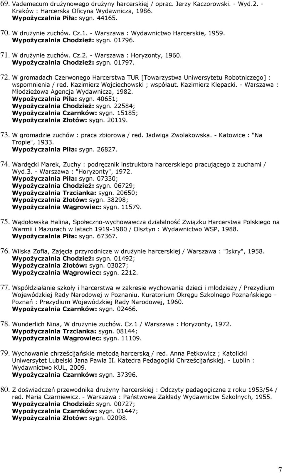 W gromadach Czerwonego Harcerstwa TUR [Towarzystwa Uniwersytetu Robotniczego] : wspomnienia / red. Kazimierz Wojciechowski ; współaut. Kazimierz Klepacki.