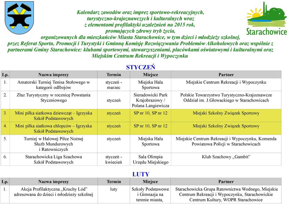 Gminy Starachowice: klubami sportowymi, stowarzyszeniami, placówkami oświatowymi i kulturalnymi oraz Miejskim Centrum Rekreacji i Wypoczynku STYCZEŃ 1.