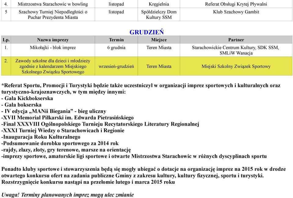 Zawody szkolne dla dzieci i młodzieży *Referat Sportu, Promocji i Turystyki będzie także uczestniczył w organizacji imprez sportowych i kulturalnych oraz turystyczno-krajoznawczych, w tym między