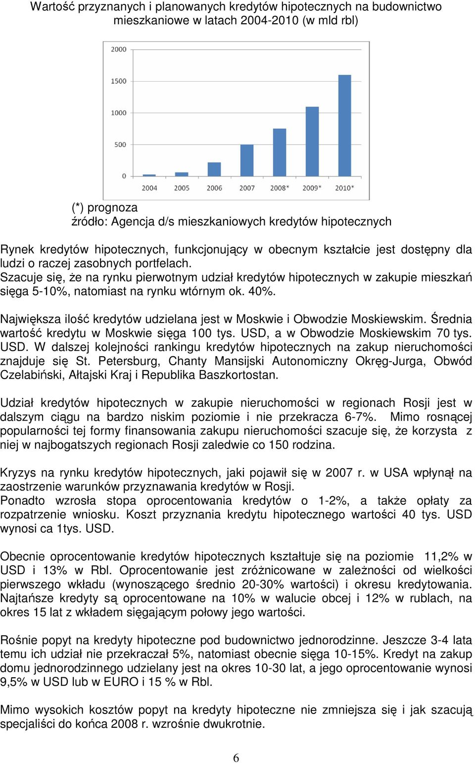 Szacuje się, Ŝe na rynku pierwotnym udział kredytów hipotecznych w zakupie mieszkań sięga 5-10%, natomiast na rynku wtórnym ok. 40%.