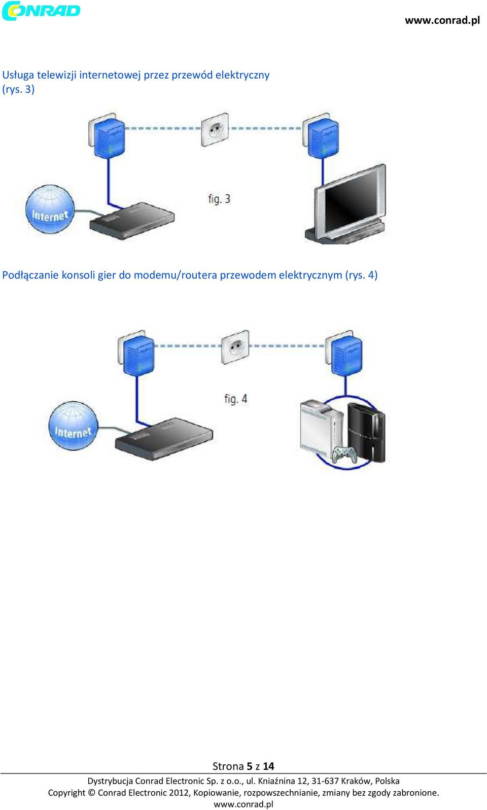 3) Podłączanie konsoli gier do