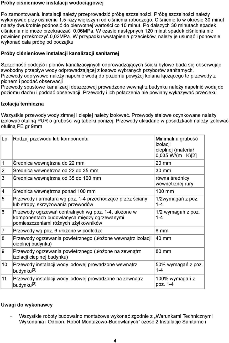 W czasie następnych 120 minut spadek ciśnienia nie powinien przekroczyć 0,02MPa.