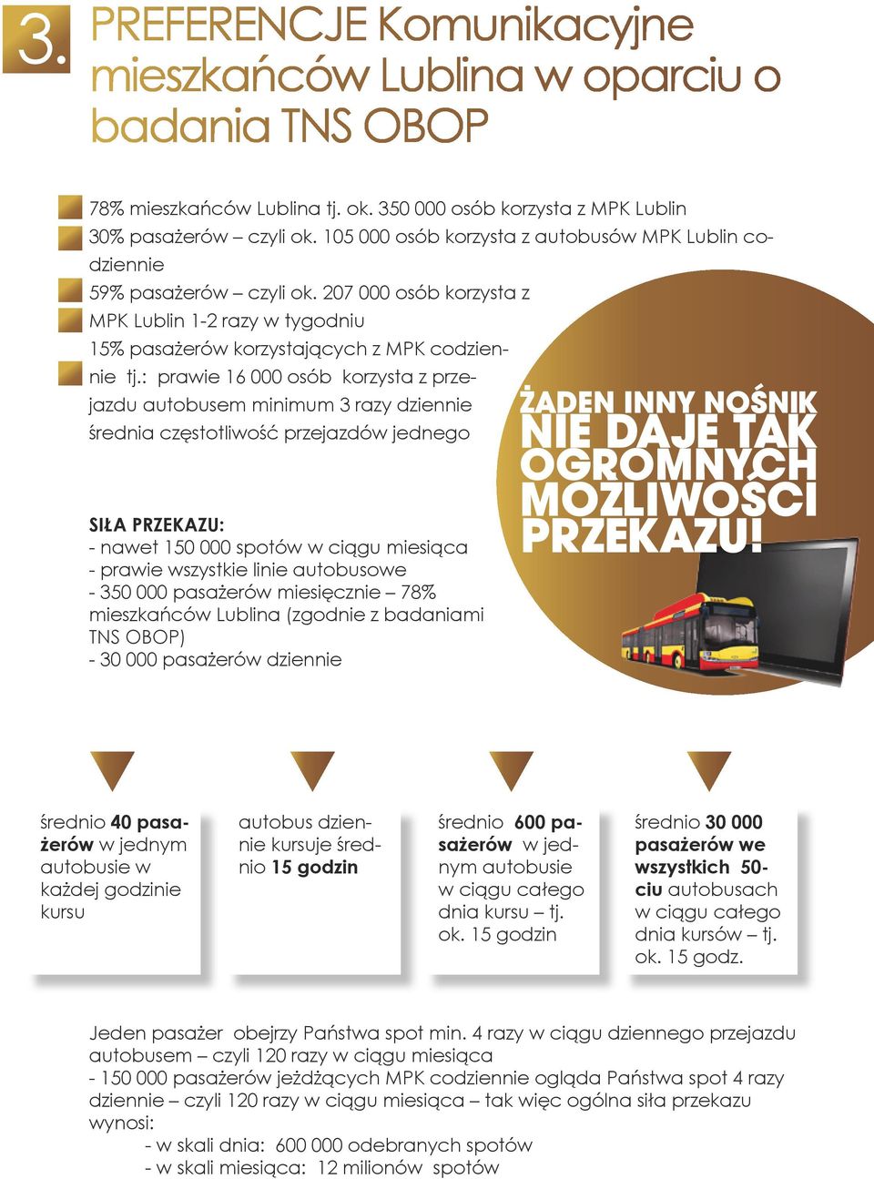 : prawie 16 000 osób korzysta z przejazdu autobusem minimum 3 razy dziennie średnia częstotliwość przejazdów jednego SIŁA PRZEKAZU: - nawet 150 000 spotów w ciągu miesiąca - prawie wszystkie linie