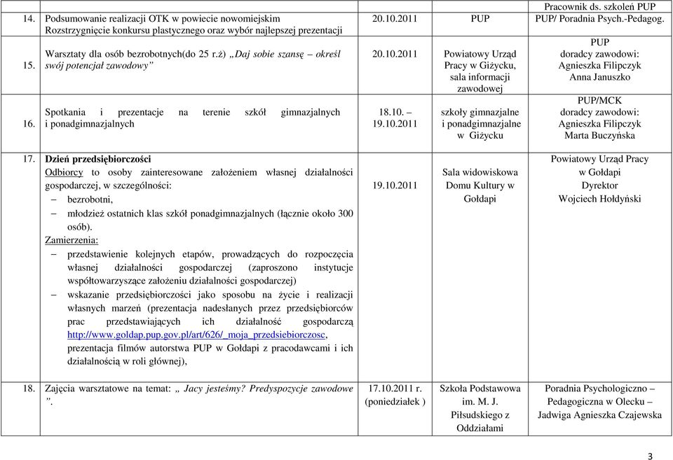 Powiatowy Urząd Pracy w Giżycku, sala informacji zawodowej 18.10.