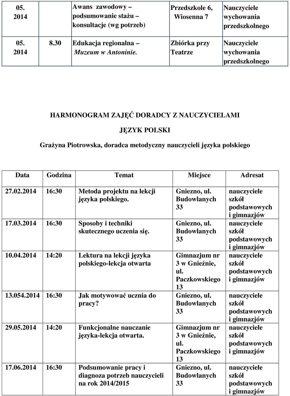 16:30 Metoda projektu na lekcji języka polskiego. 17.03. 16:30 Sposoby i techniki skutecznego uczenia się. 10.04. 14:20 Lektura na lekcji języka polskiego-lekcja otwarta 13.054.