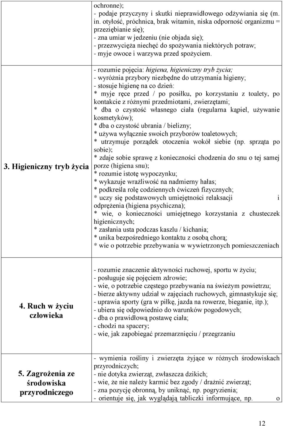 warzywa przed spożyciem. 3.