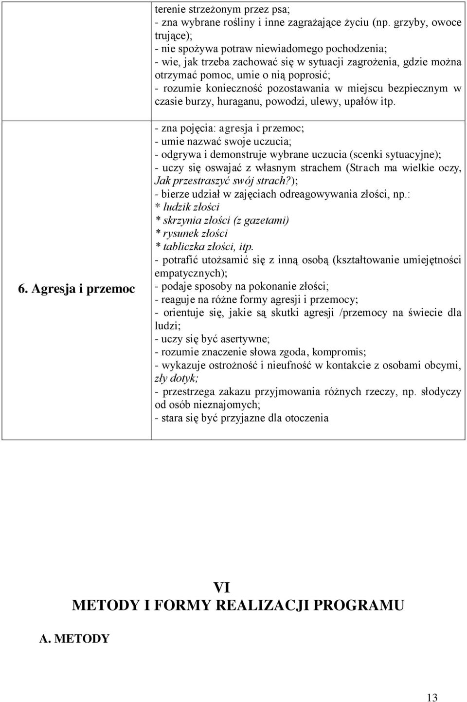 pozostawania w miejscu bezpiecznym w czasie burzy, huraganu, powodzi, ulewy, upałów itp. 6.