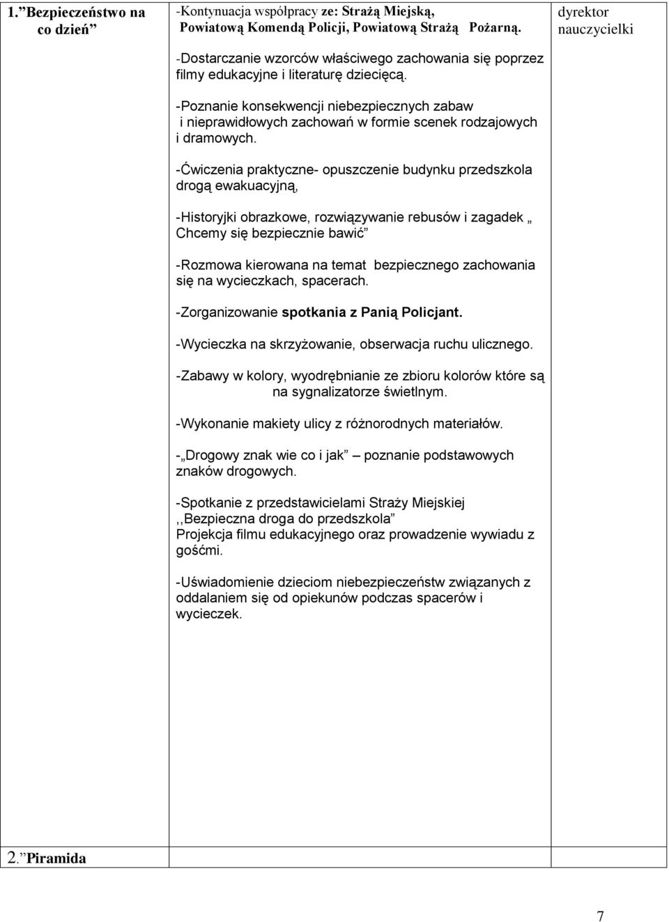 -Poznanie konsekwencji niebezpiecznych zabaw i nieprawidłowych zachowań w formie scenek rodzajowych i dramowych.