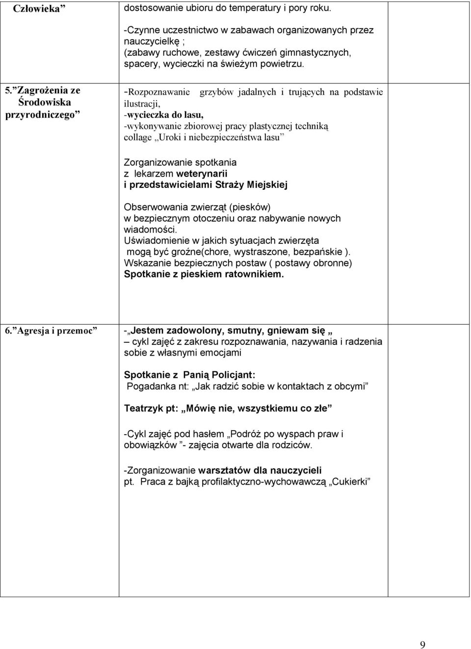 Zagrożenia ze Środowiska przyrodniczego -Rozpoznawanie grzybów jadalnych i trujących na podstawie ilustracji, -wycieczka do lasu, -wykonywanie zbiorowej pracy plastycznej techniką collage Uroki i