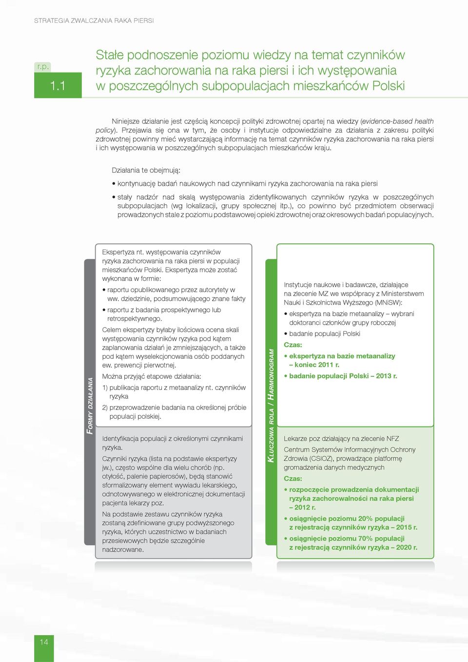 koncepcji polityki zdrowotnej opartej na wiedzy (evidence-based health policy).