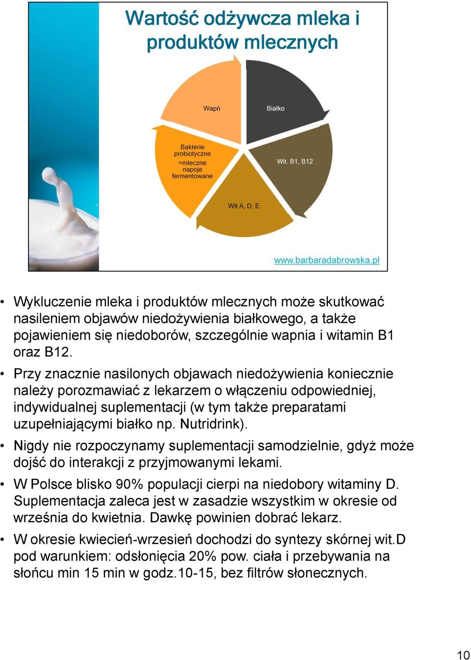 Nutridrink). Nigdy nie rozpoczynamy suplementacji samodzielnie, gdyż może dojść do interakcji z przyjmowanymi lekami. W Polsce blisko 90% populacji cierpi na niedobory witaminy D.