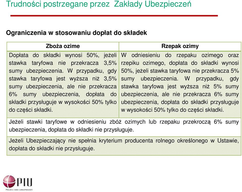 Rzepak ozimy W odniesieniu do rzepaku ozimego oraz rzepiku ozimego, dopłata do składki wynosi 50%, jeżeli stawka taryfowa nie przekracza 5% sumy ubezpieczenia.