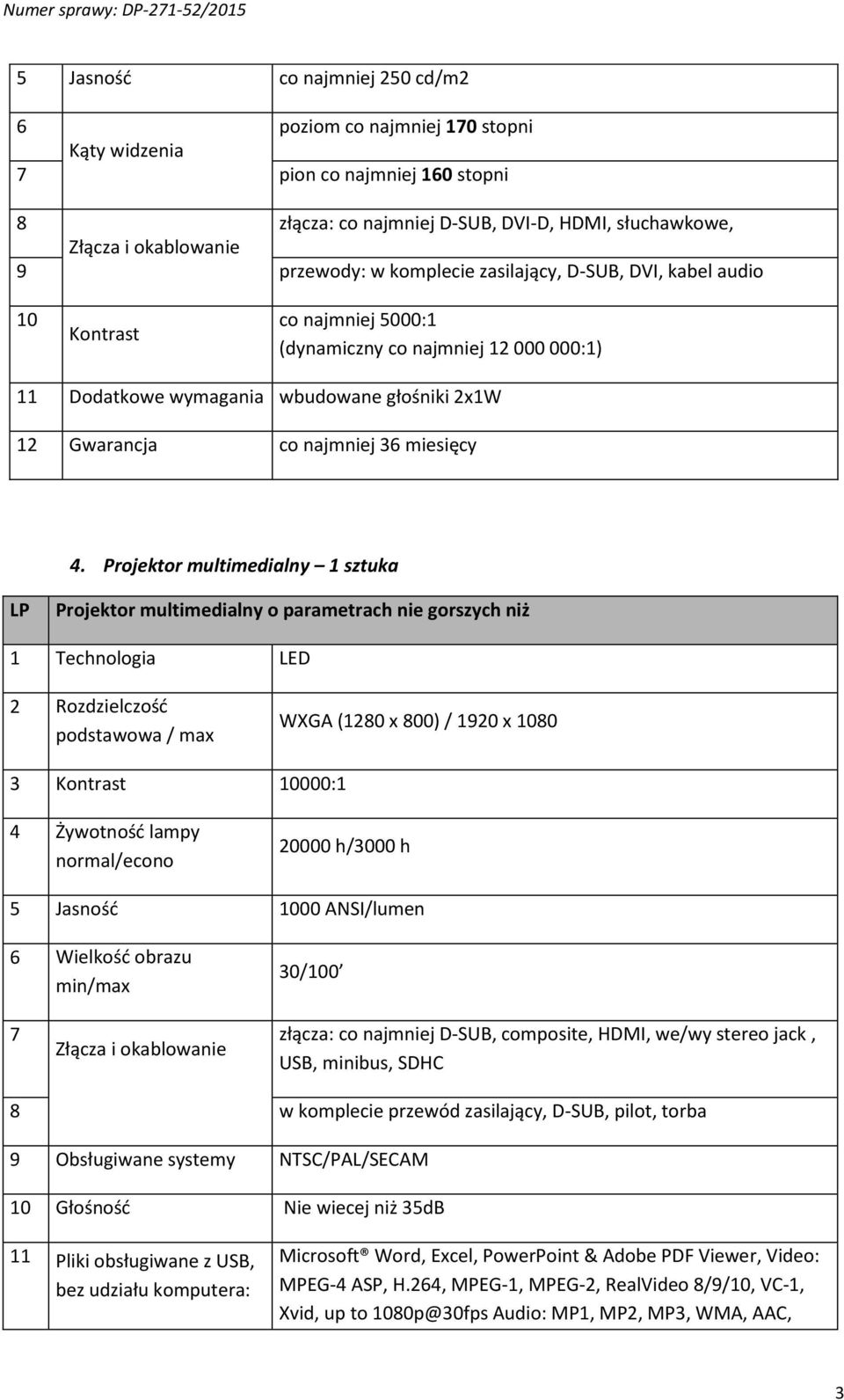 4. Projektor multimedialny 1 sztuka Projektor multimedialny o parametrach nie gorszych niż 1 Technologia LED 2 Rozdzielczość podstawowa / max WXGA (1280 x 800) / 1920 x 1080 3 Kontrast 10000:1 4