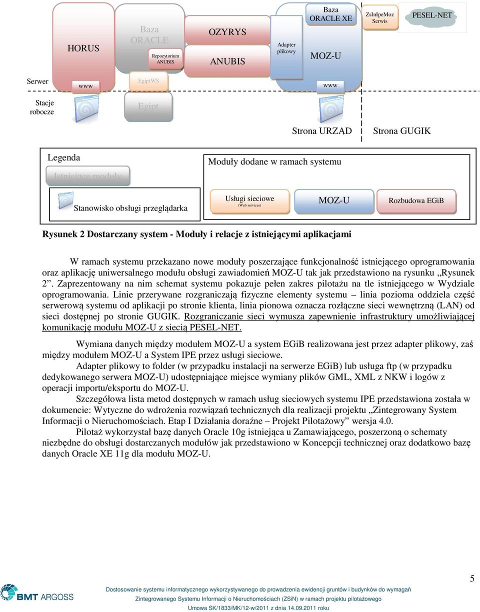 aplikacjami W ramach systemu przekazano nowe moduły poszerzające funkcjonalność istniejącego oprogramowania oraz aplikację uniwersalnego modułu obsługi zawiadomień tak jak przedstawiono na rysunku