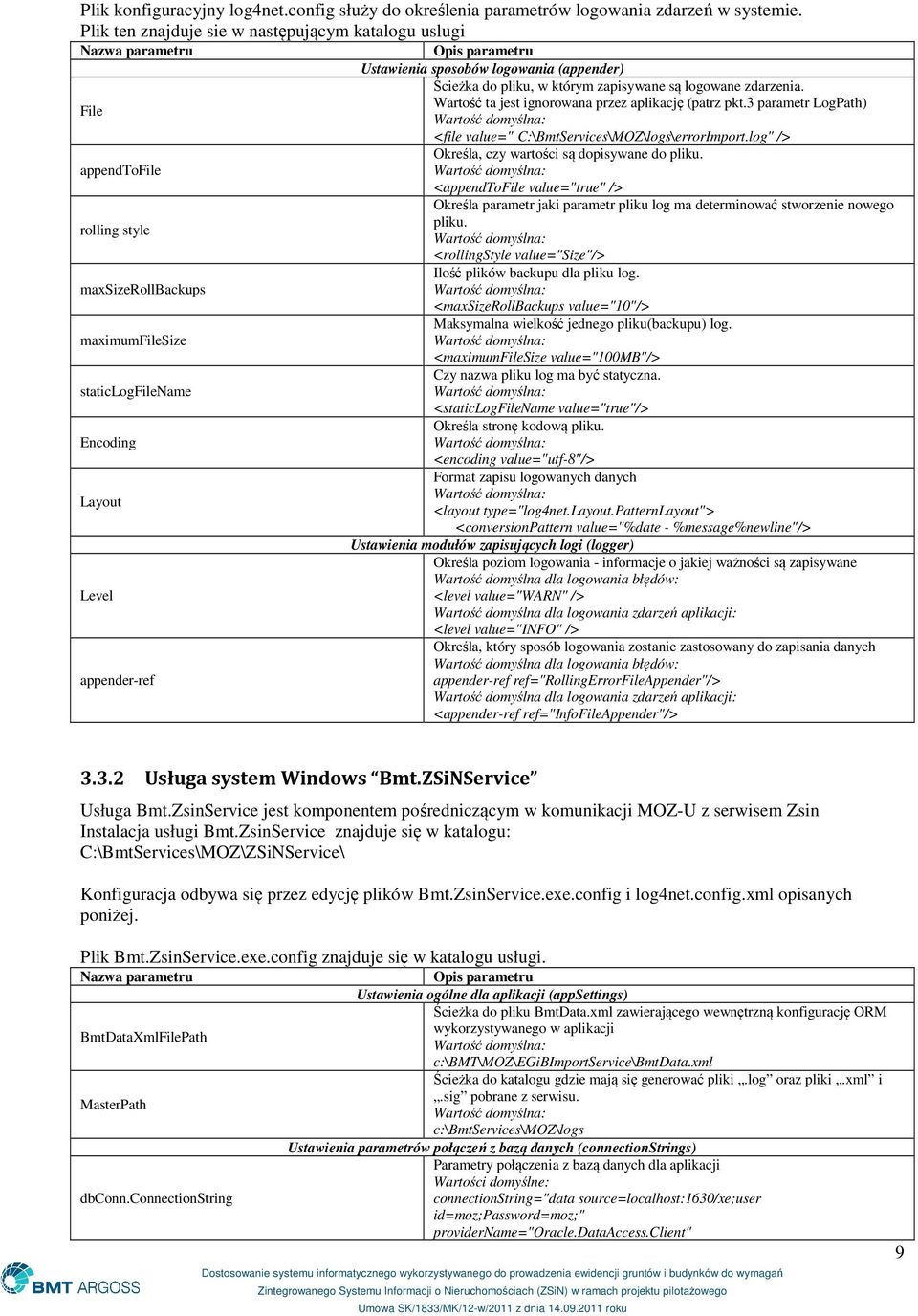 Wartość ta jest ignorowana przez aplikację (patrz pkt.3 parametr LogPath) File <file value=" C:\BmtServices\MOZ\logs\errorImport.log" /> Określa, czy wartości są dopisywane do pliku.