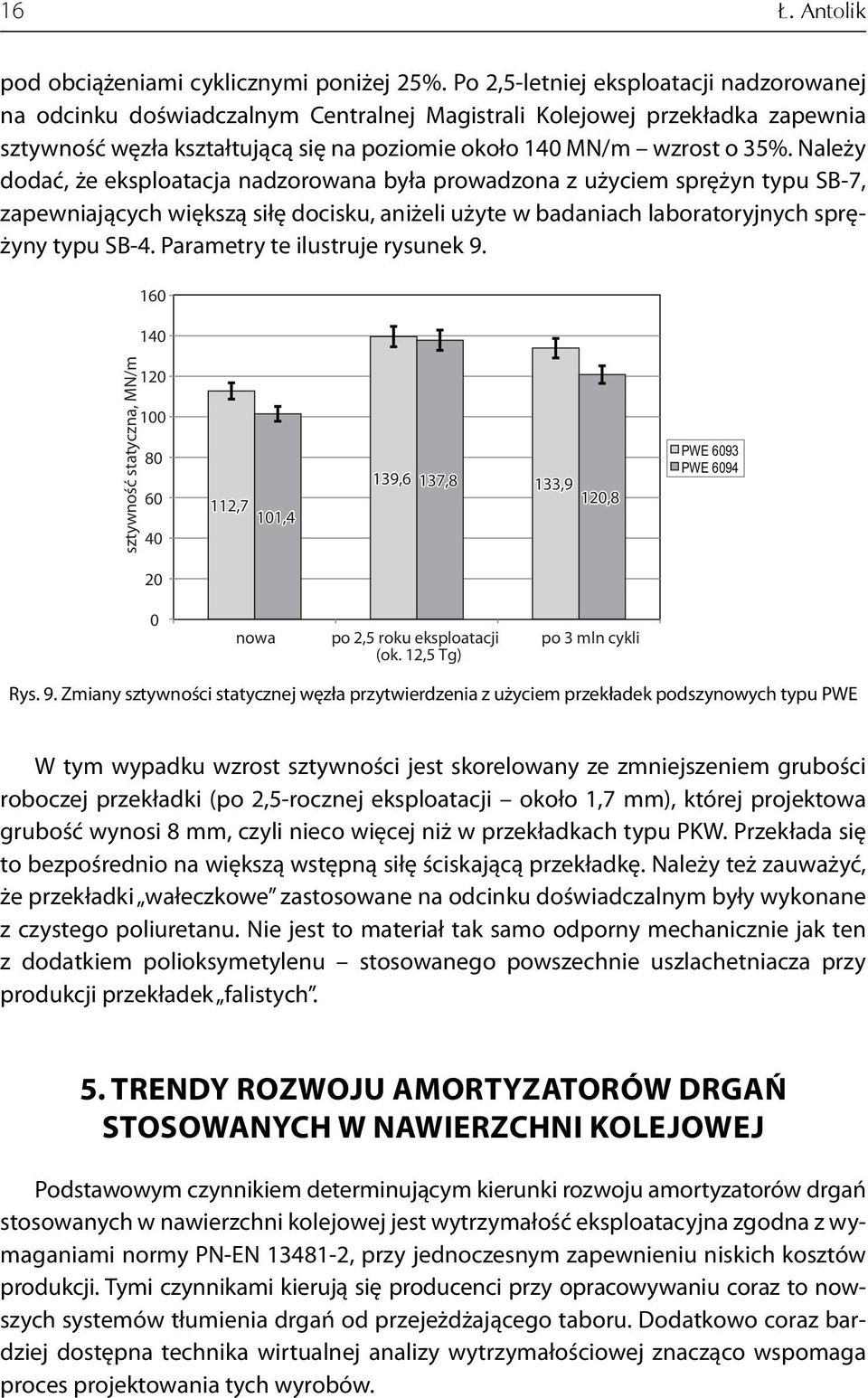 Należy dodać, że eksploatacja nadzorowana była prowadzona z użyciem sprężyn typu SB-7, zapewniających większą siłę docisku, aniżeli użyte w badaniach laboratoryjnych sprężyny typu SB-4.