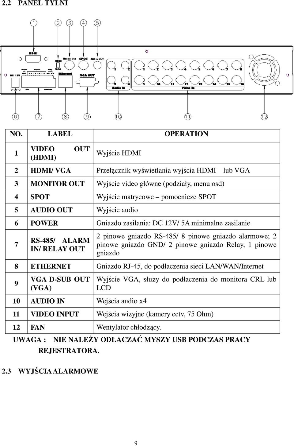 SPOT 5 AUDIO OUT Wyjście audio 6 POWER Gniazdo zasilania: DC 12V/ 5A minimalne zasilanie 7 RS-485/ ALARM IN/ RELAY OUT 2 pinowe gniazdo RS-485/ 8 pinowe gniazdo alarmowe; 2 pinowe gniazdo GND/ 2