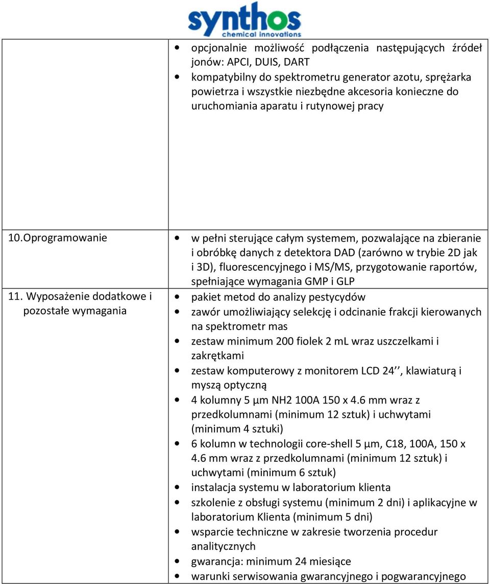 Oprogramowanie w pełni sterujące całym systemem, pozwalające na zbieranie i obróbkę danych z detektora DAD (zarówno w trybie 2D jak i 3D), fluorescencyjnego i MS/MS, przygotowanie raportów,