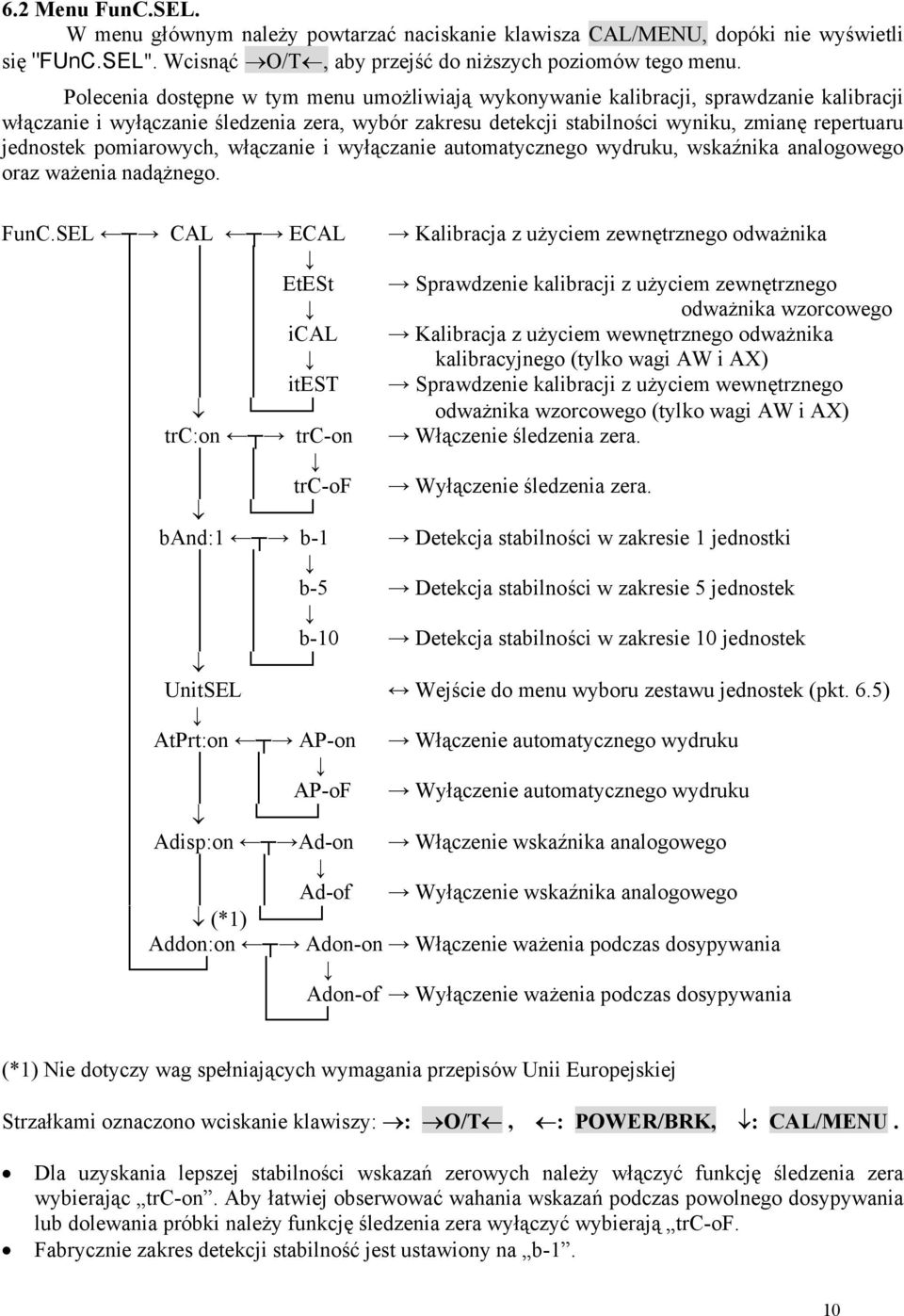 pomiarowych, włączanie i wyłączanie automatycznego wydruku, wskaźnika analogowego oraz ważenia nadążnego. FunC.