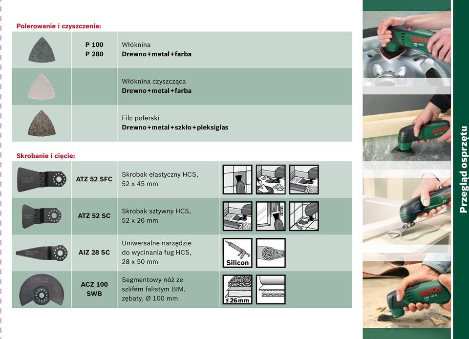 elastyczny HCS, 52 x 45 mm Skrobak sztywny HCS, 52 x 26 mm Przegląd osprzętu AIZ 28 SC Uniwersalne