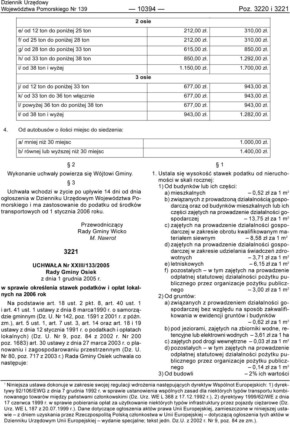 3221 Rady Gminy Wicko M. Nawrot UCHWA A Nr XXIII/133/2005 Rady Gminy Osiek z dnia 1 grudnia 2005 r. w sprawie okreœlenia stawek podatków i op³at lokalnych na 2006 rok Na podstawie art. 18 ust. 2 pkt.