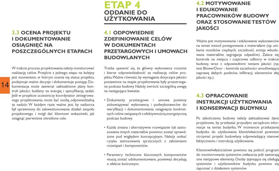 Dokumentacja może zawierać uaktualnione plany kontroli jakości, budżety na energię i specyfi kację zadań.
