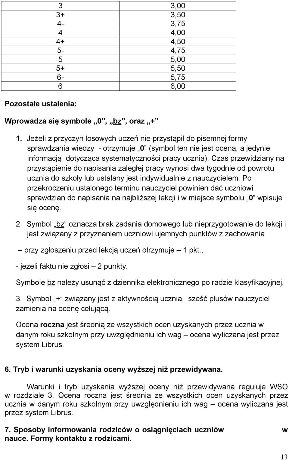 Czas przewidziany na przystąpienie do napisania zaległej pracy wynosi dwa tygodnie od powrotu ucznia do szkoły lub ustalany jest indywidualnie z nauczycielem.