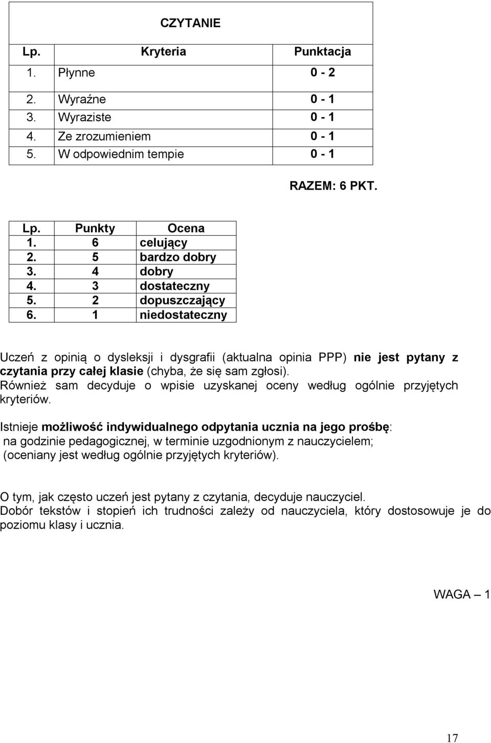 Również sam decyduje o wpisie uzyskanej oceny według ogólnie przyjętych kryteriów.