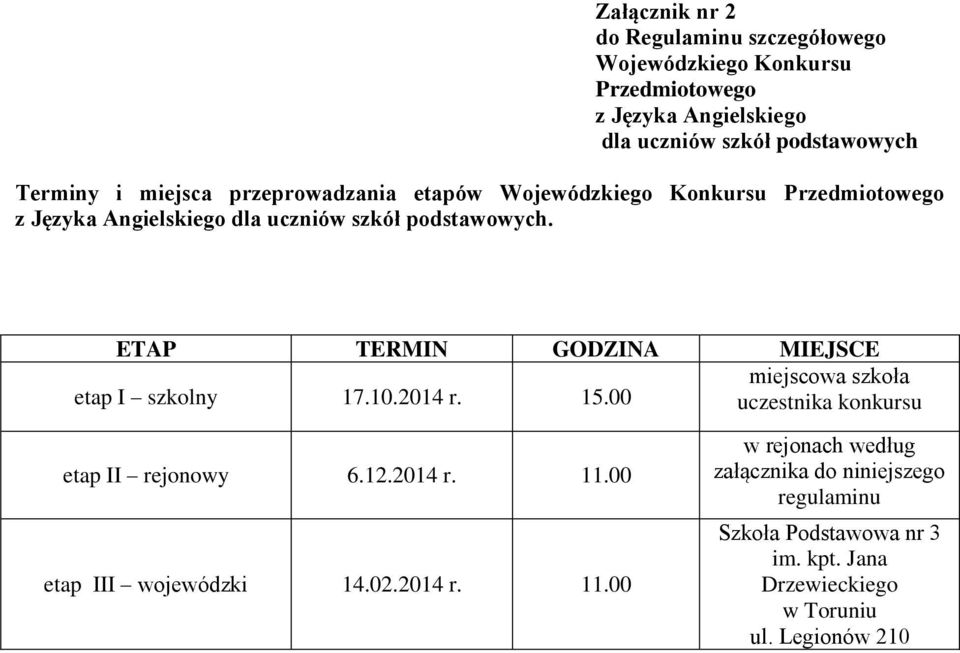 ETAP TERMIN GODZINA MIEJSCE miejscowa szkoła etap I szkolny 17.10.2014 r. 15.00 uczestnika konkursu etap II rejonowy 6.12.2014 r. 11.