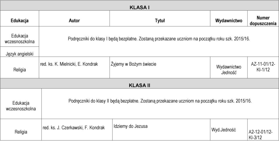 Kondrak Żyjemy w Bożym świecie Wydawnictwo Jedność AZ-11-01/12- KI-1/12 KLASA II Edukacja wczesnoszkolna Podręczniki do