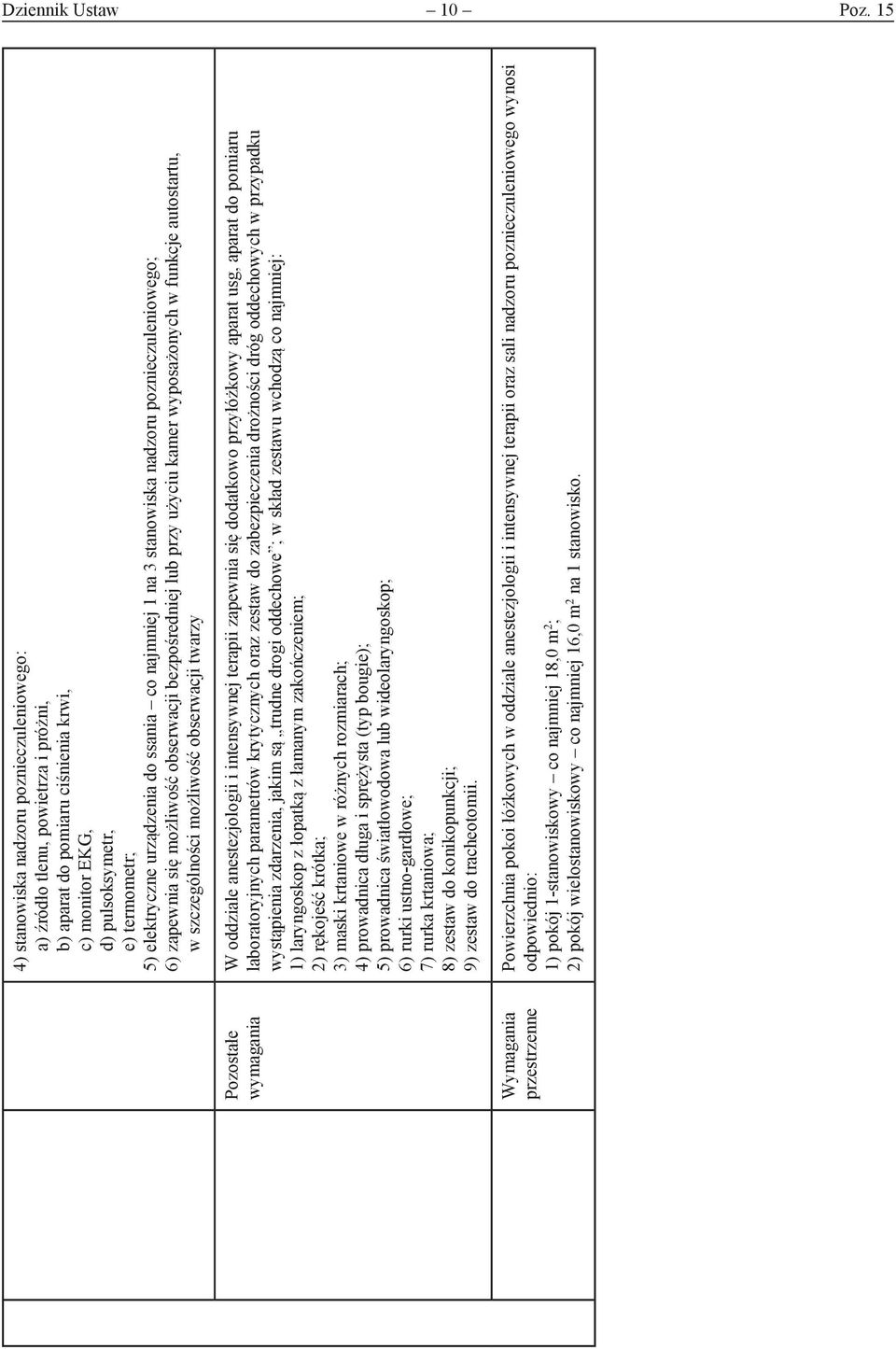 termometr; 5) elektryczne urządzenia do ssania co najmniej 1 na 3 stanowiska nadzoru poznieczuleniowego; 6) zapewnia się możliwość obserwacji bezpośredniej lub przy użyciu kamer wyposażonych w