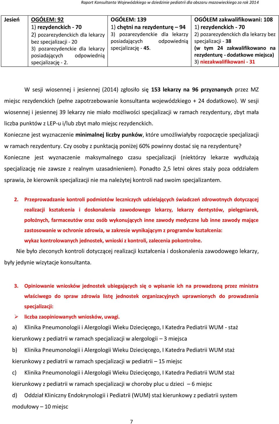 OGÓŁEM zakwalifikowani: 108 1) rezydenckich - 70 2) pozarezydenckich dla lekarzy bez specjalizacji - 38 (w tym 24 zakwalifikowano na rezydenturę - dodatkowe miejsca) 3) niezakwalifikowani - 31 W