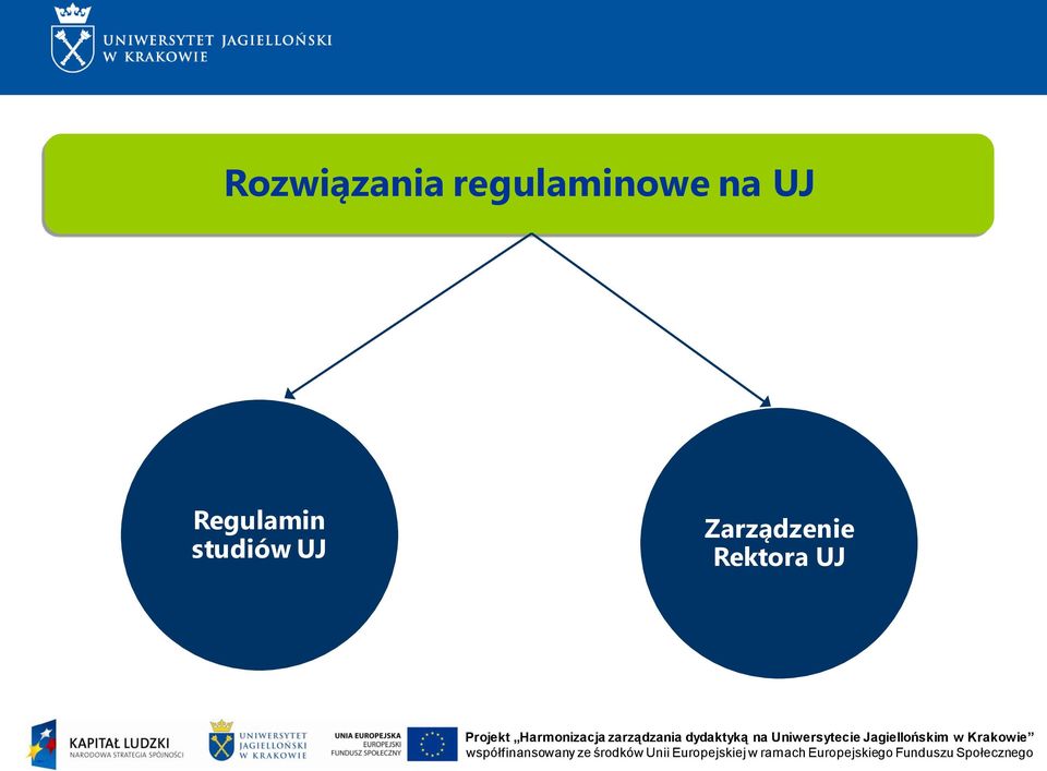 Regulamin studiów