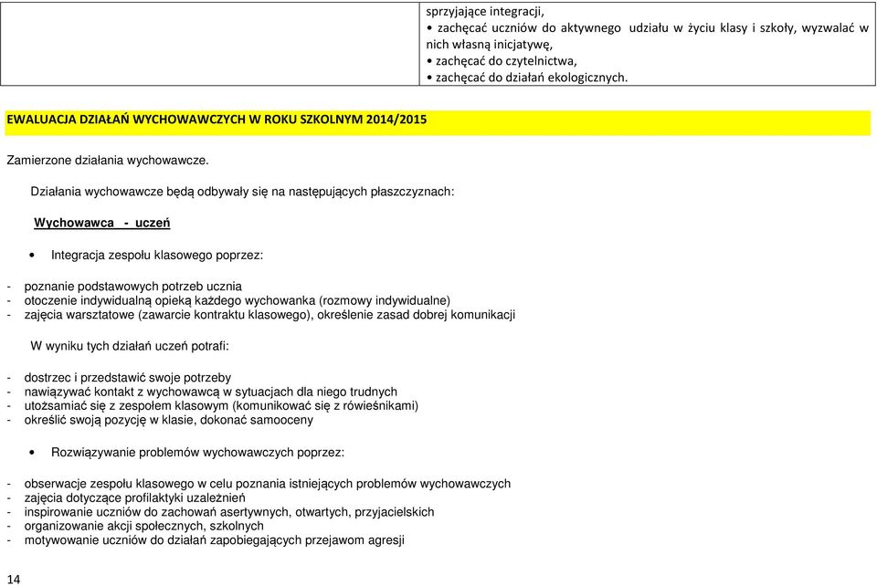 Działania wychowawcze będą odbywały się na następujących płaszczyznach: Wychowawca - uczeń Integracja zespołu klasowego poprzez: - poznanie podstawowych potrzeb ucznia - otoczenie indywidualną opieką