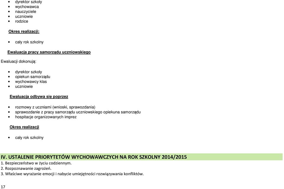 samorządu uczniowskiego opiekuna samorządu hospitacje organizowanych imprez Okres realizacji cały rok szkolny IV.