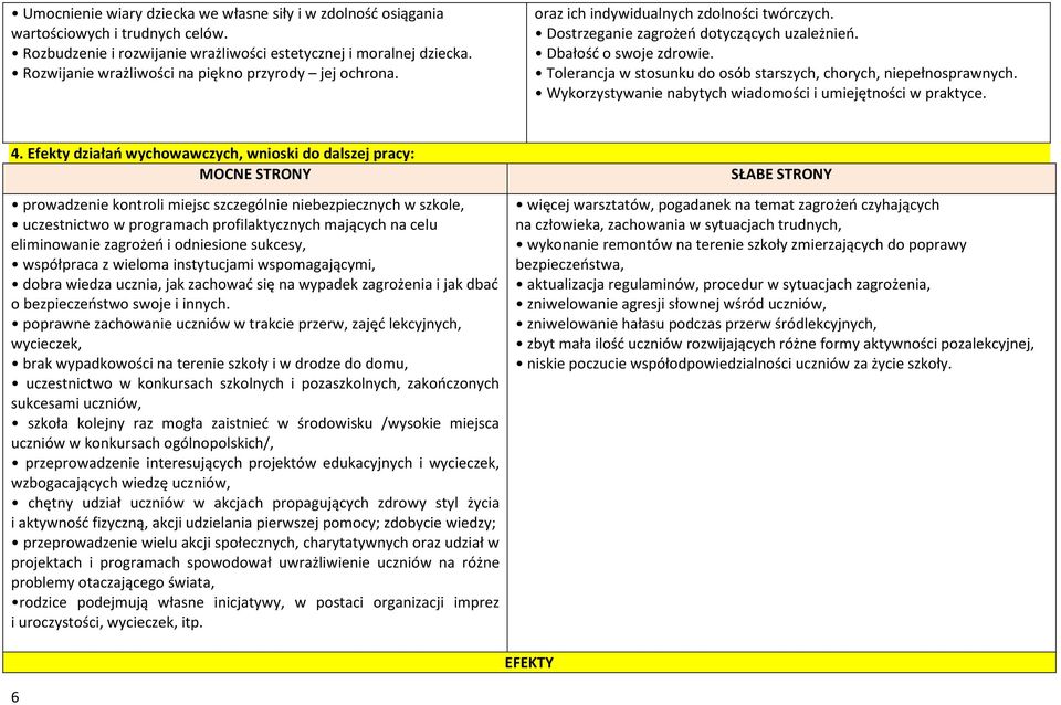 Tolerancja w stosunku do osób starszych, chorych, niepełnosprawnych. Wykorzystywanie nabytych wiadomości i umiejętności w praktyce. 4.